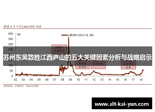苏州东吴致胜江西庐山的五大关键因素分析与战略启示 苏州东吴致胜江西庐山的五大关键因素分析与战略启示