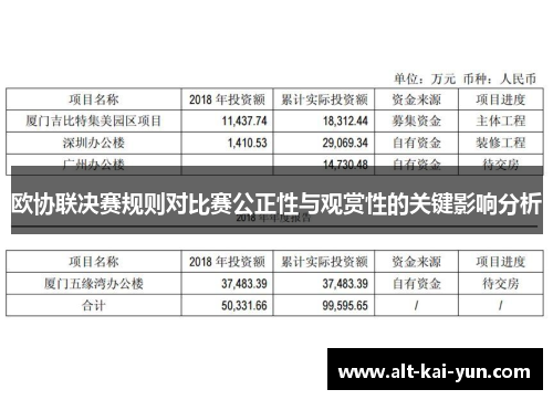 欧协联决赛规则对比赛公正性与观赏性的关键影响分析
