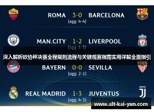 深入解析欧协杯决赛全程规则流程与关键观赛指南实用详解全面指引 深入解析欧协杯决赛全程规则流程与关键观赛指南实用详解全面指引