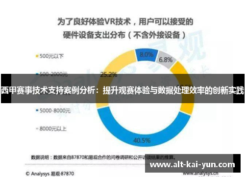 西甲赛事技术支持案例分析:提升观赛体验与数据处理效率的创新实践 西甲赛事技术支持案例分析:提升观赛体验与数据处理效率的创新实践