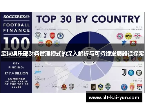 足球俱乐部财务管理模式的深入解析与可持续发展路径探索