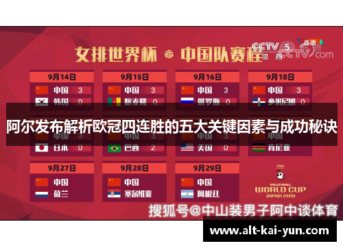 阿尔发布解析欧冠四连胜的五大关键因素与成功秘诀