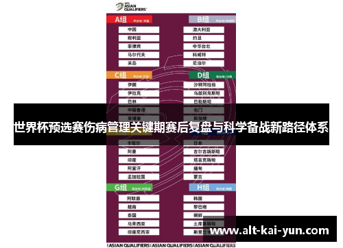 世界杯预选赛伤病管理关键期赛后复盘与科学备战新路径体系 世界杯预选赛伤病管理关键期赛后复盘与科学备战新路径体系
