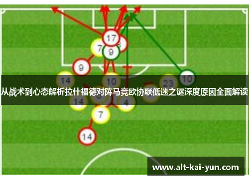 从战术到心态解析拉什福德对阵马竞欧协联低迷之谜深度原因全面解读 从战术到心态解析拉什福德对阵马竞欧协联低迷之谜深度原因全面解读