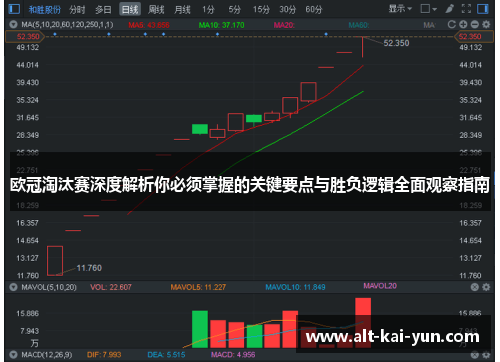 欧冠淘汰赛深度解析你必须掌握的关键要点与胜负逻辑全面观察指南 欧冠淘汰赛深度解析你必须掌握的关键要点与胜负逻辑全面观察指南