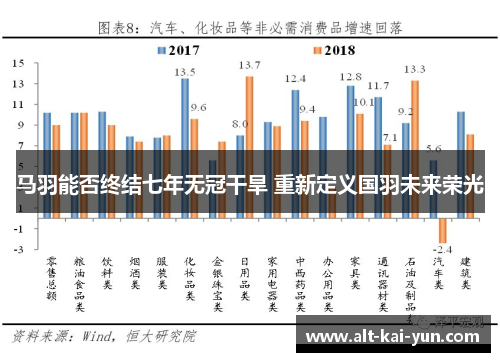 马羽能否终结七年无冠干旱 重新定义国羽未来荣光 马羽能否终结七年无冠干旱 重新定义国羽未来荣光
