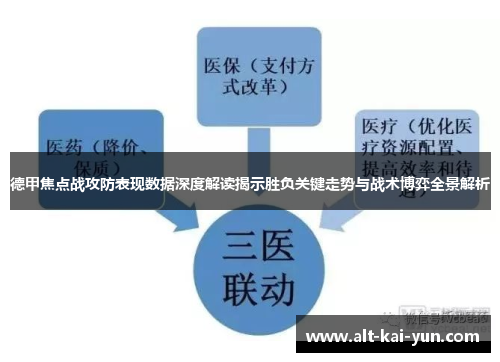 德甲焦点战攻防表现数据深度解读揭示胜负关键走势与战术博弈全景解析 德甲焦点战攻防表现数据深度解读揭示胜负关键走势与战术博弈全景解析
