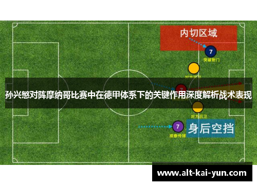 孙兴慜对阵摩纳哥比赛中在德甲体系下的关键作用深度解析战术表现 孙兴慜对阵摩纳哥比赛中在德甲体系下的关键作用深度解析战术表现